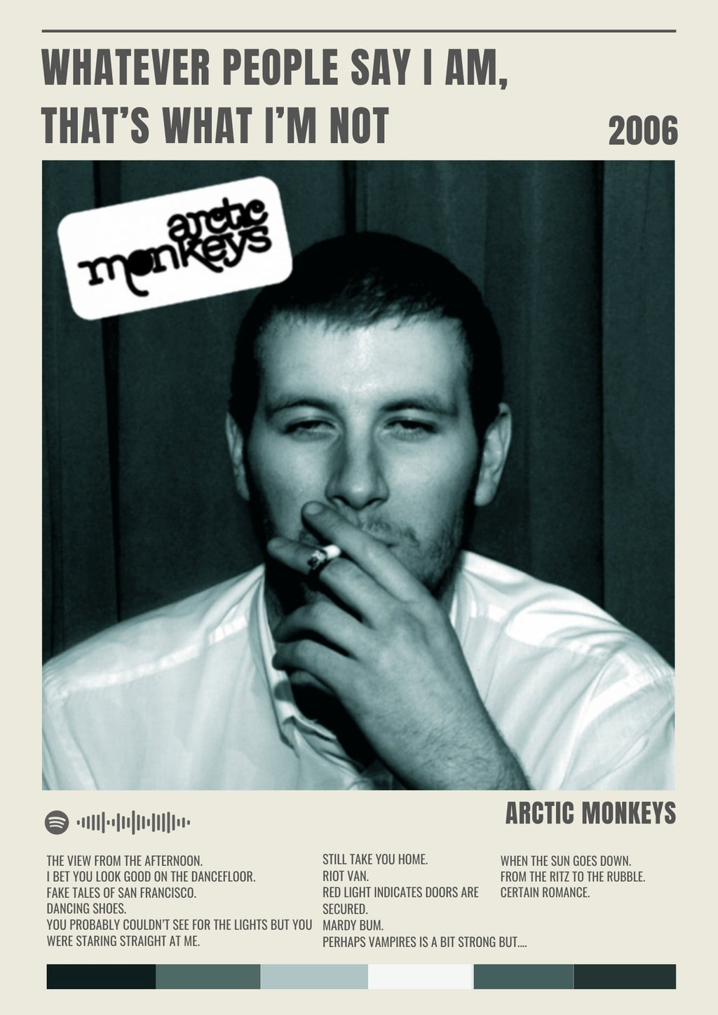 WHATEVER PEOPLE SAY I AM, THAT’S WHAT I’M NOT - Arctic Monkeys Inspired Album Track Poster