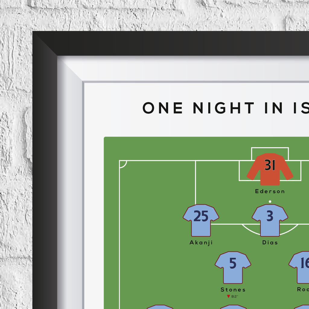 City vs Milan 2023 European Cup Final Print