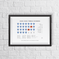 City Treble Winners 2022/23 Season Squad Print