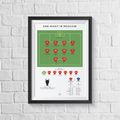 Manchester Reds vs Chelsea 2008 Champions League Final Print