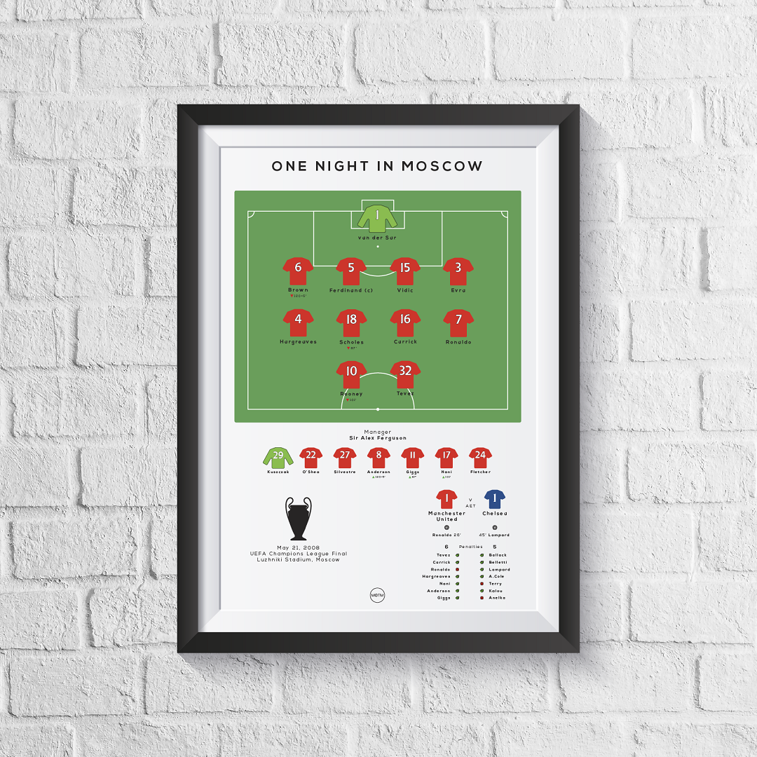 Manchester Reds vs Chelsea 2008 Champions League Final Print