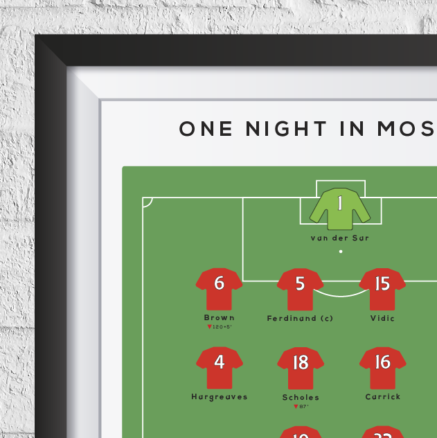 Manchester Reds vs Chelsea 2008 Champions League Final Print