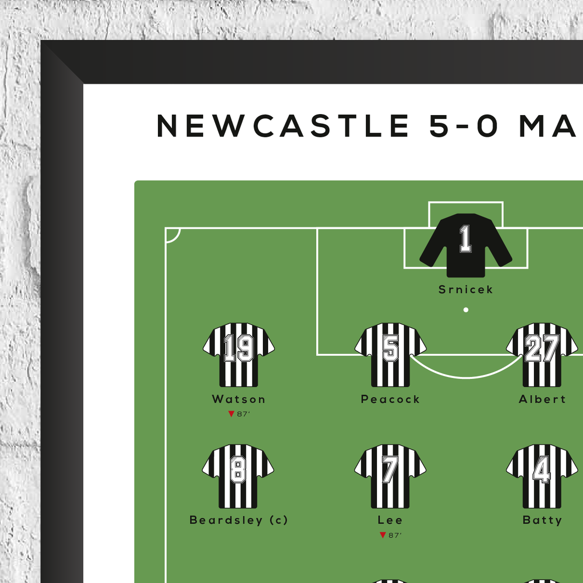 Newcastle vs Manchester Reds League Match Print