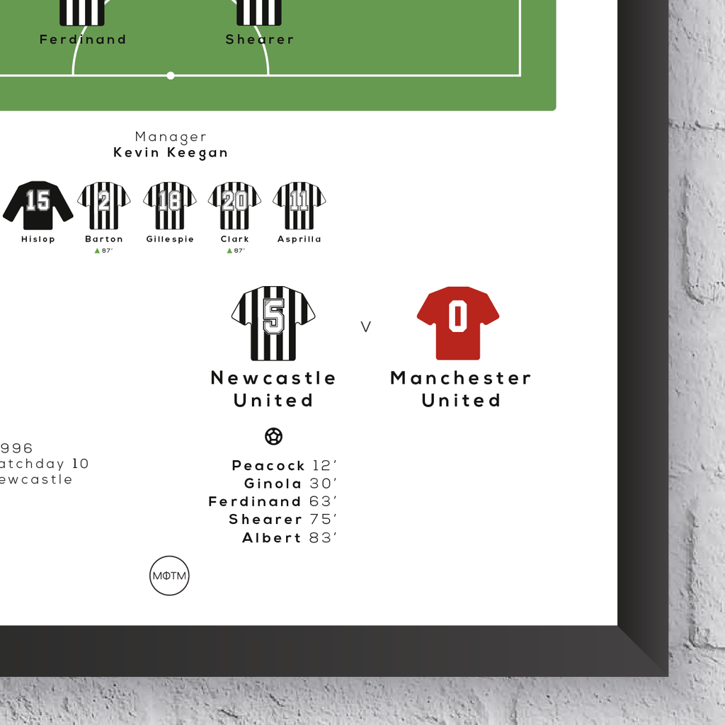 Newcastle vs Manchester Reds League Match Print