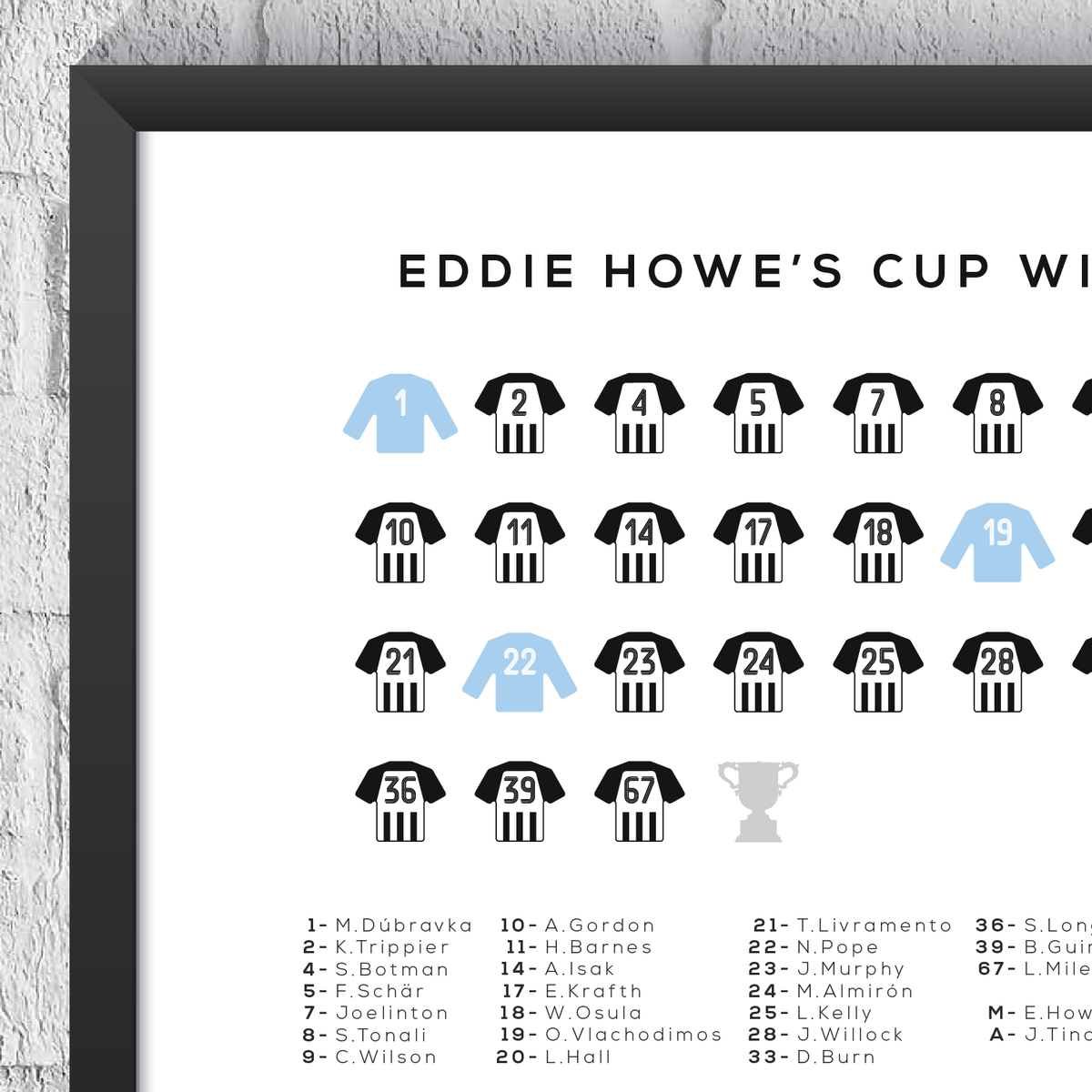 Newcastle 2025 League Winners Squad Print
