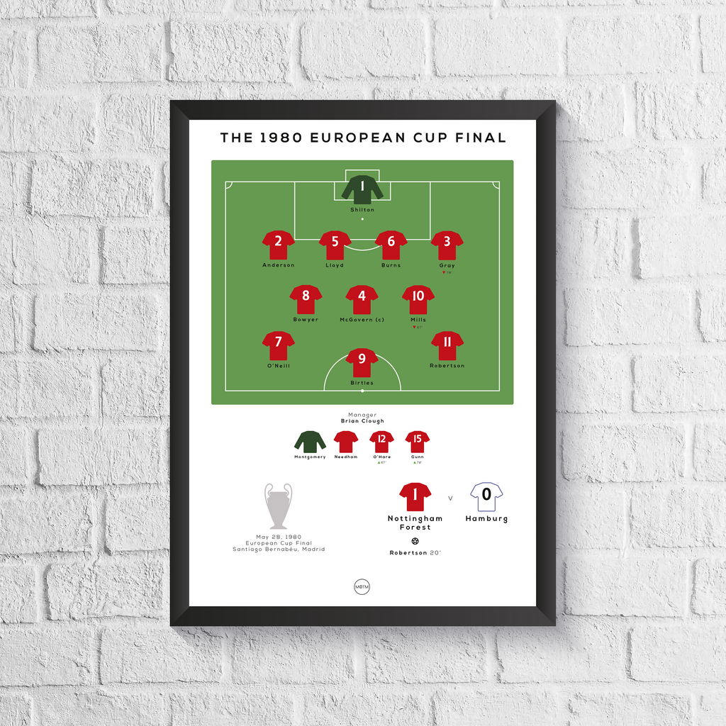 Nottingham Forest vs Hamburg 1980 European Cup Final Print