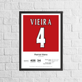 Patrick Vieira Legend Stats Print