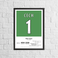 Petr Cech Legend Stats Print