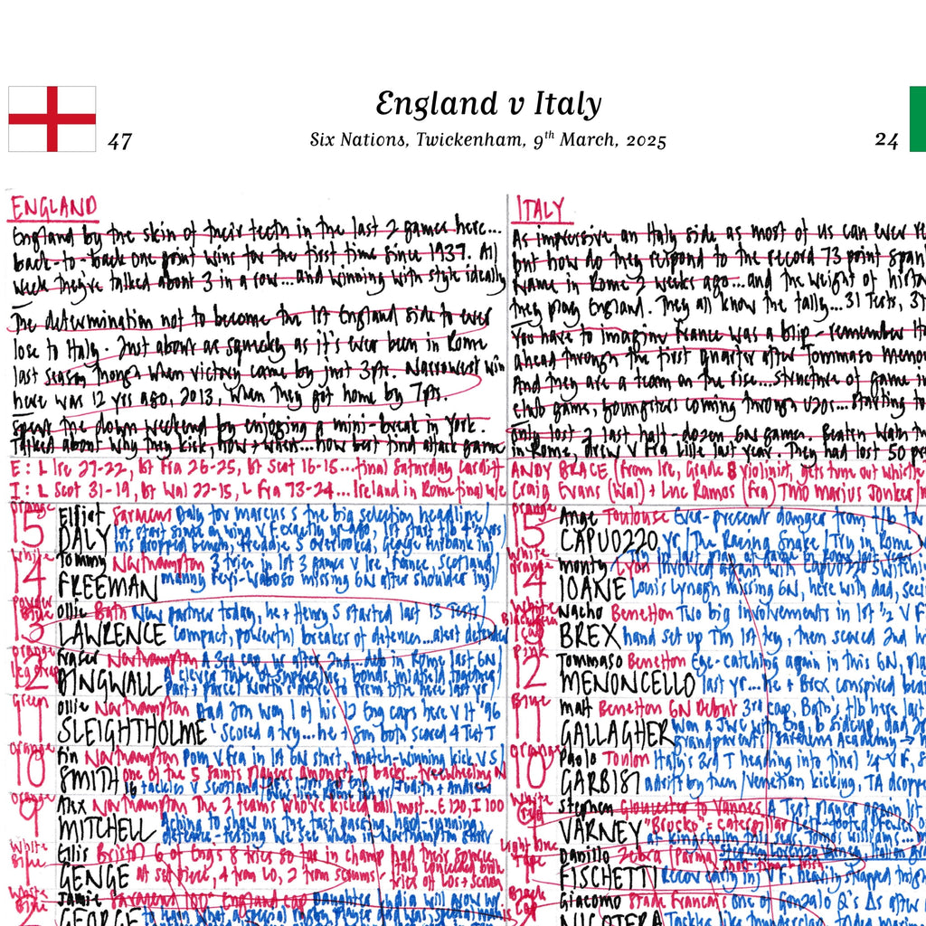 RUGBY UNION England v Italy, Six Nations, Twickenham, London. March 9, 2025. Nick Mullins.