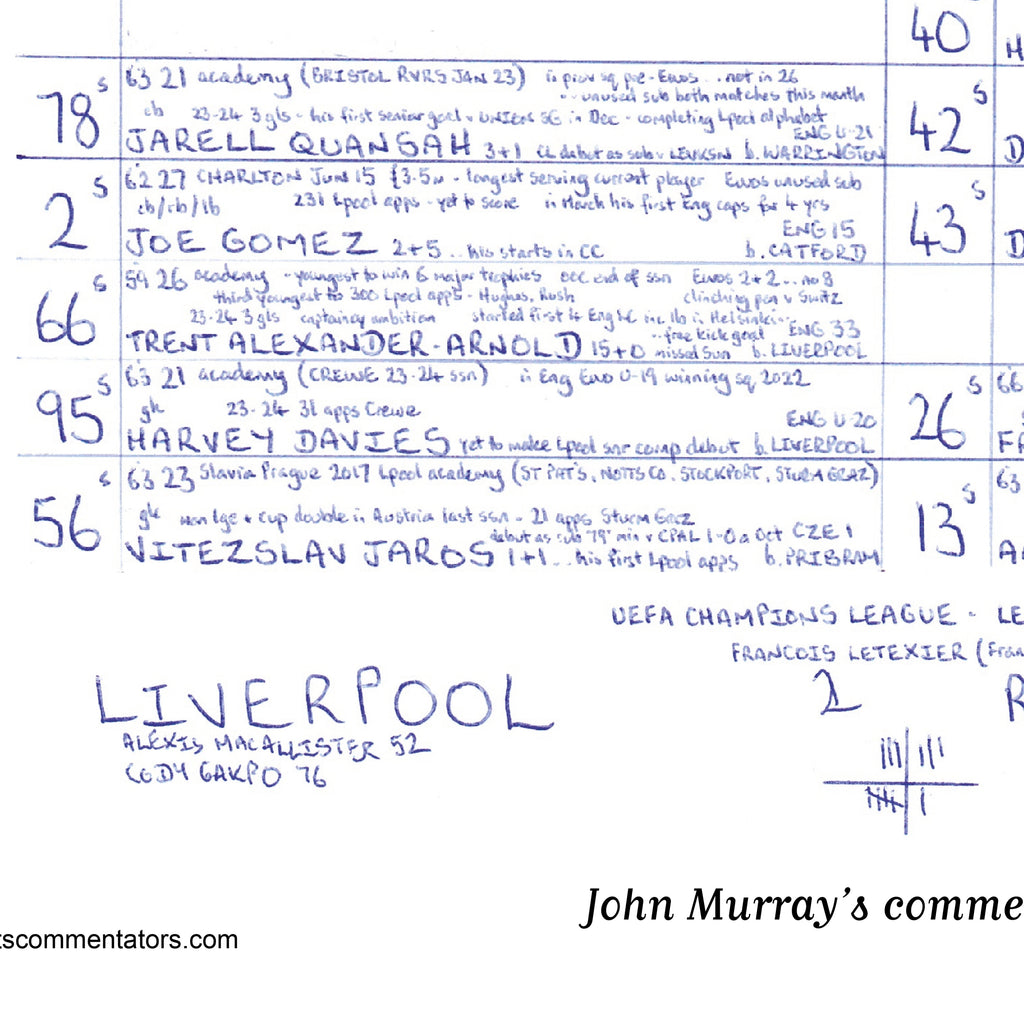 FOOTBALL Liverpool v Real Madrid, Champions League, League Phase, Anfield, November 27, 2024. John Murray.