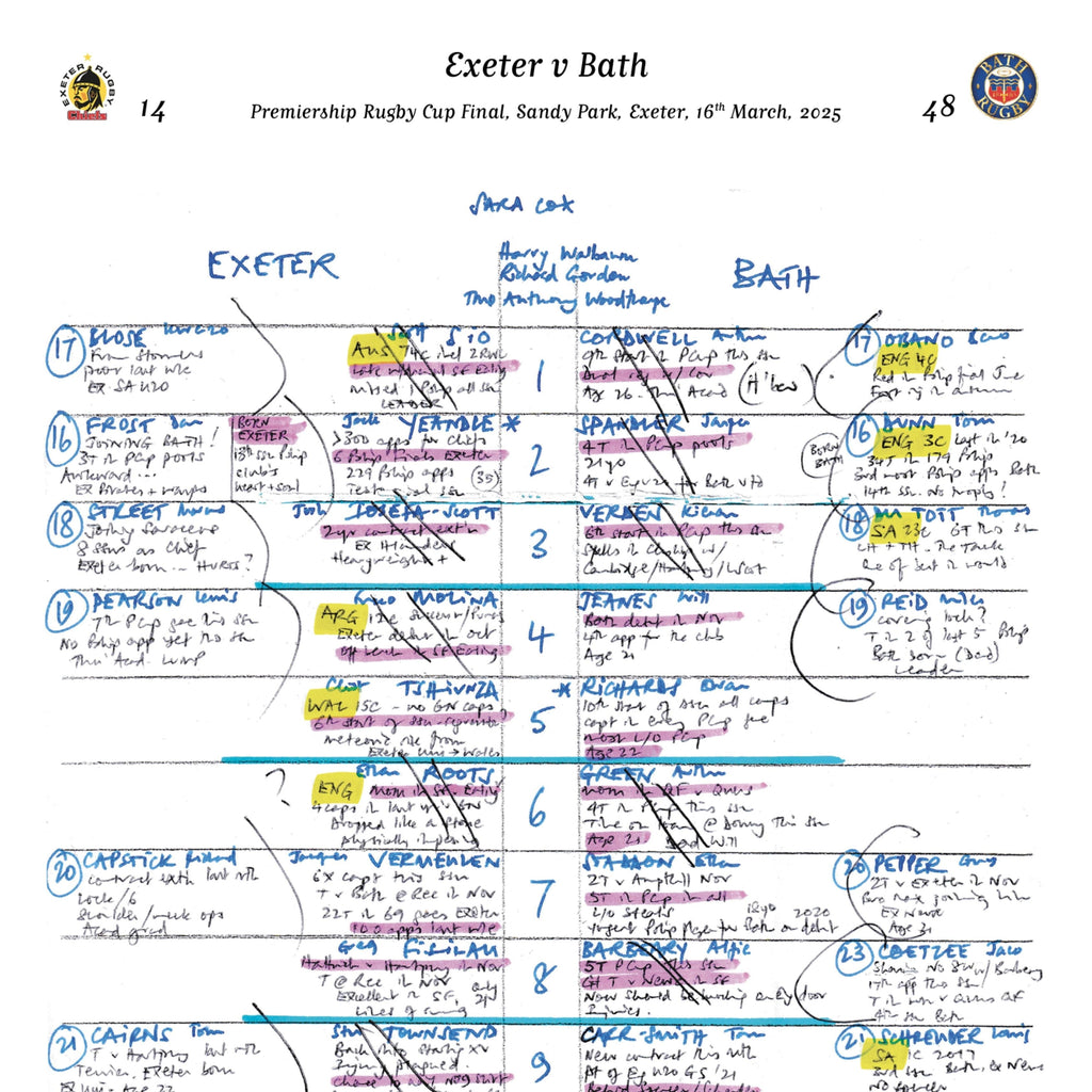 RUGBY UNION Exeter v Bath, Premiership Rugby Cup Final, Sandy Park, Exeter, 16 March, 2025. Alastair Eykyn.