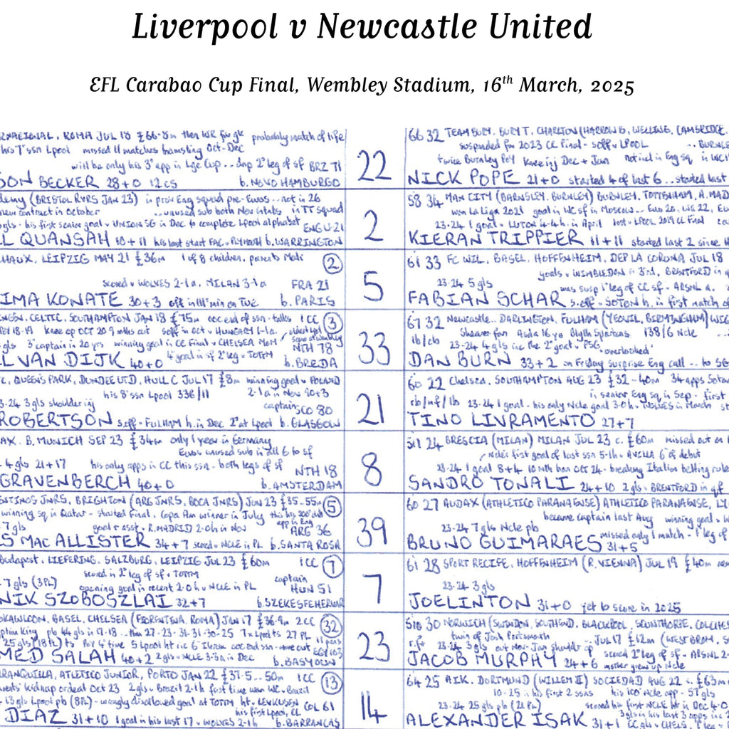 FOOTBALL Newcastle United v Liverpool, Carabao Cup Final, Wembley, 16th March, 2025