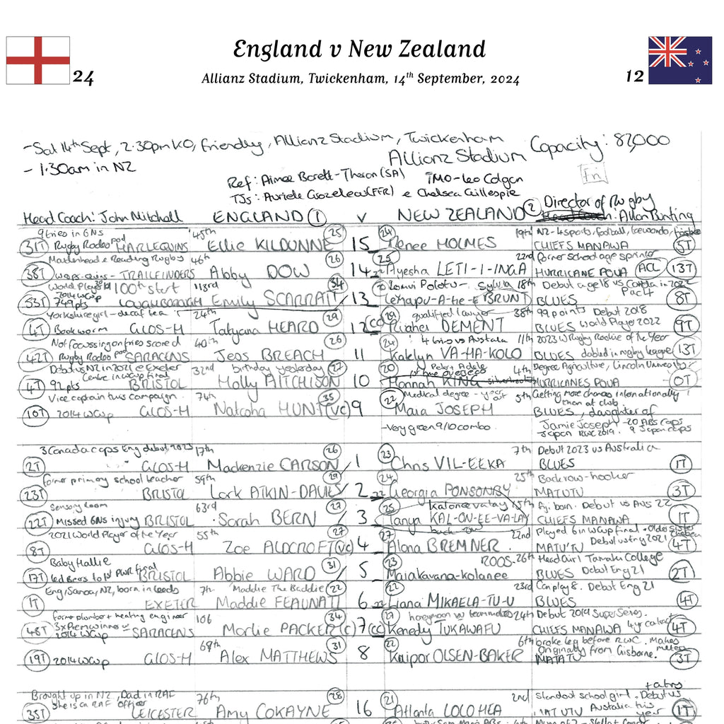 RUGBY UNION Red Roses v New Zealand, Autumn Internationals, Allianz Stadium, Twickenham, 14 Sept, 2024. Sara Orchard