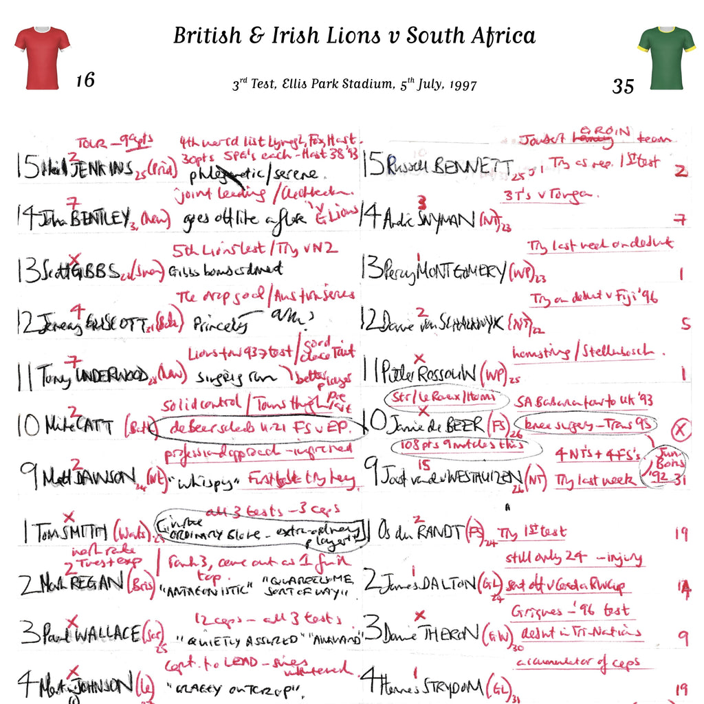 RUGBY UNION South Africa v British & Irish Lions, Lions Tour, 3rd Test, Ellis Park Stadium, Johannesburg. July 5, 1997. Miles Harrison.