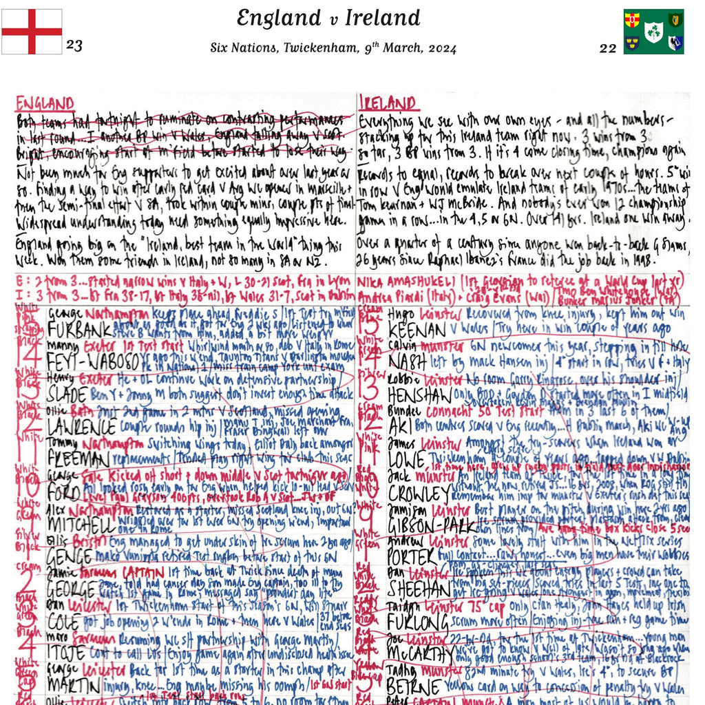 RUGBY UNION England v Ireland, Six Nations, Twickenham, London. March 9, 2024. Nick Mullins.