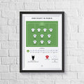 Real Madrid vs Liverpool 2022 Champions League Final Print