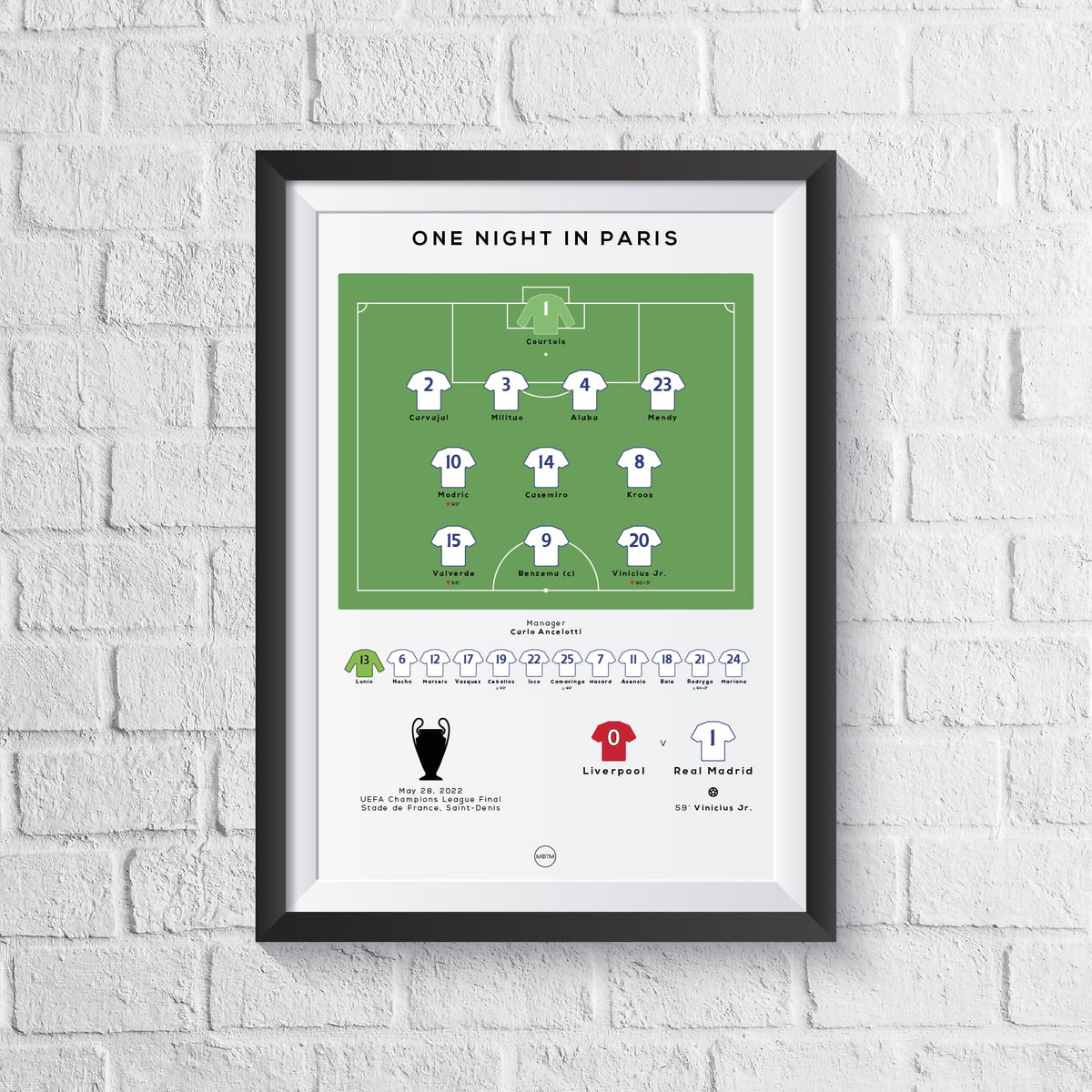 Real Madrid vs Liverpool 2022 Champions League Final Print