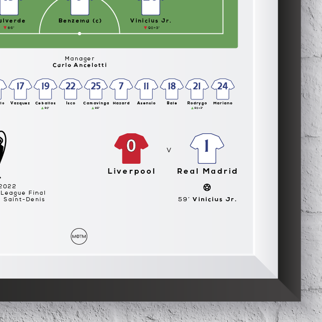 Real Madrid vs Liverpool 2022 Champions League Final Print