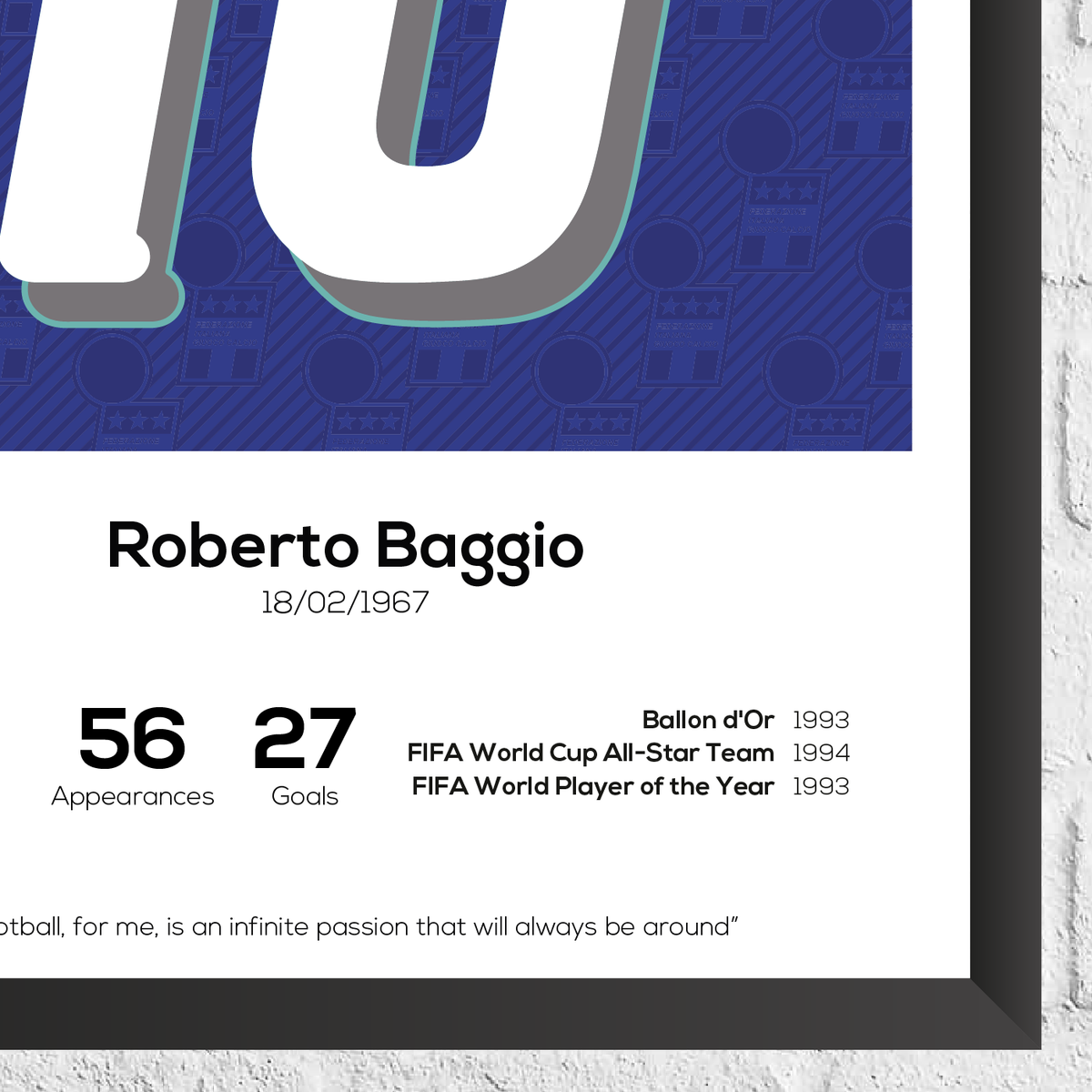 Roberto Baggio Italy Legend Stats Print