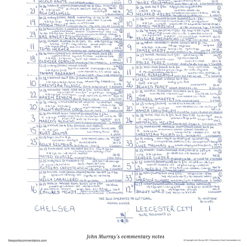 FOOTBALL Chelsea v Leicester City, FA Cup Final, Wembley Stadium, May 15, 2021. John Murray.