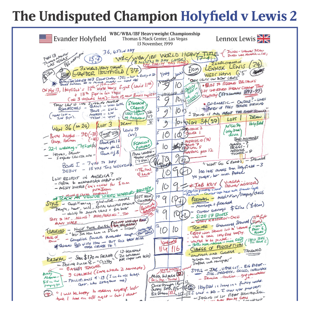 BOXING Evander Holyfield v Lennox Lewis, Heavyweight Championship, Las Vegas. November 13, 1999. Ian Darke