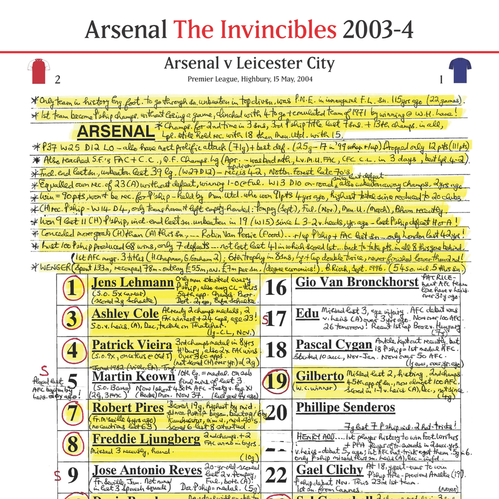 FOOTBALL Arsenal's Invincibles Arsenal v Leicester City, Premier League, Highbury, 15 May, 2004. Alan Parry