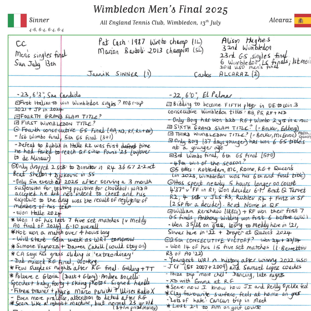 TENNIS Wimbledon Men's Final, Jannik Sinner v Carlos Alcaraz, All England Tennis Club, Wimbledon, 13th July, 2025. Russell Fuller.