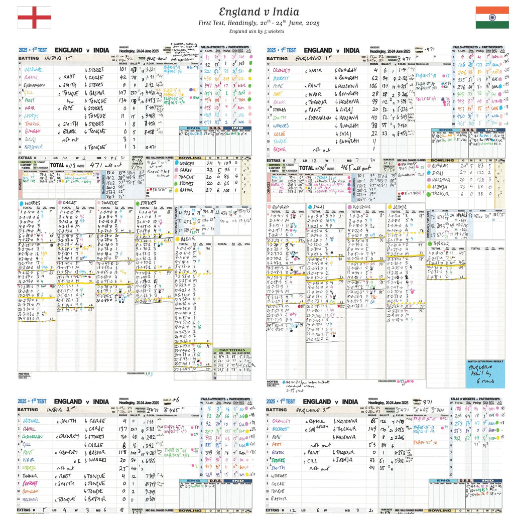 CRICKET England v India, First Test, Headingley, 20-24 June, 2025. Andy Zaltzman.