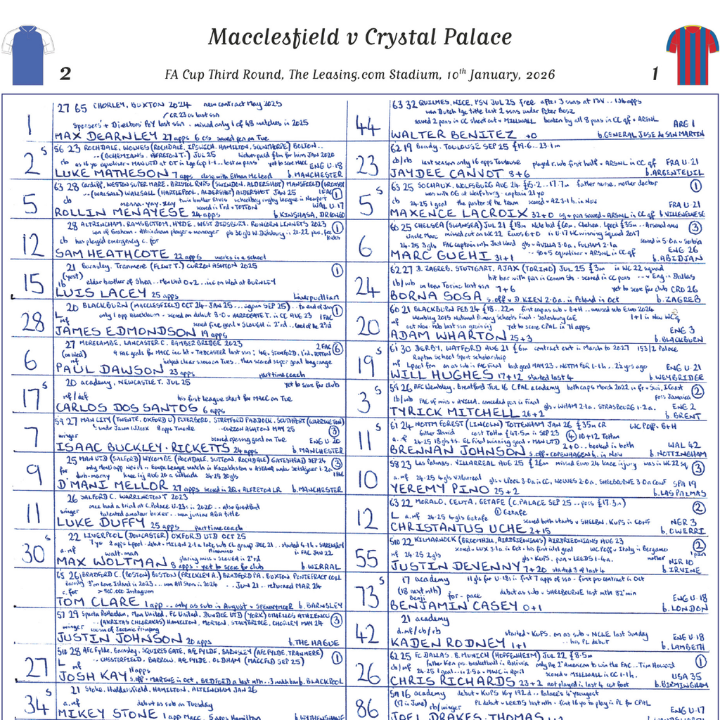 FOOTBALL FA Cup Macclesfield v Crystal Palace, The Leasing.com Stadium, 10 January, 2026. John Murray
