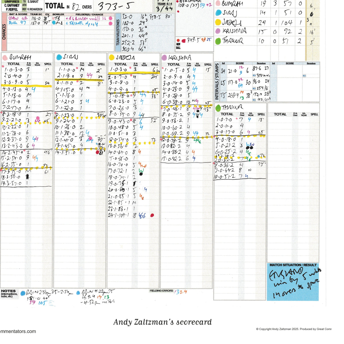 CRICKET England v India, First Test, Headingley, 20-24 June, 2025. Andy Zaltzman.