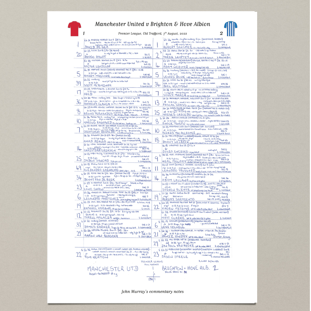 FOOTBALL Manchester United v Brighton & Hove Albion, Premier League, Old Trafford, August 7, 2022. John Murray.