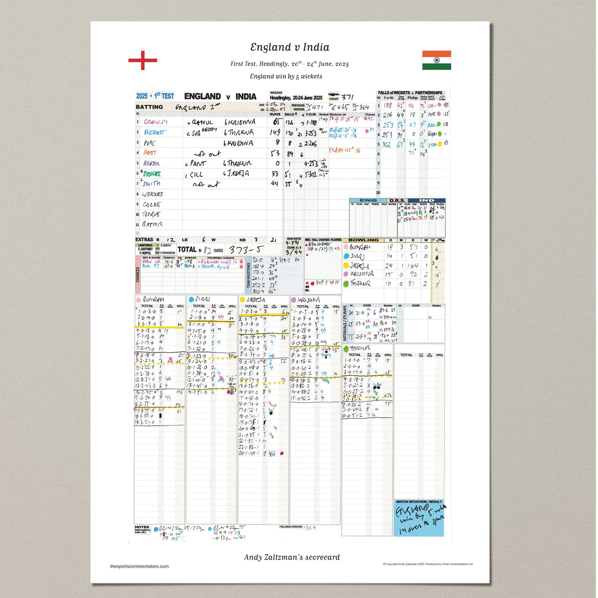 CRICKET England v India, First Test, Headingley, 20-24 June, 2025. Andy Zaltzman.
