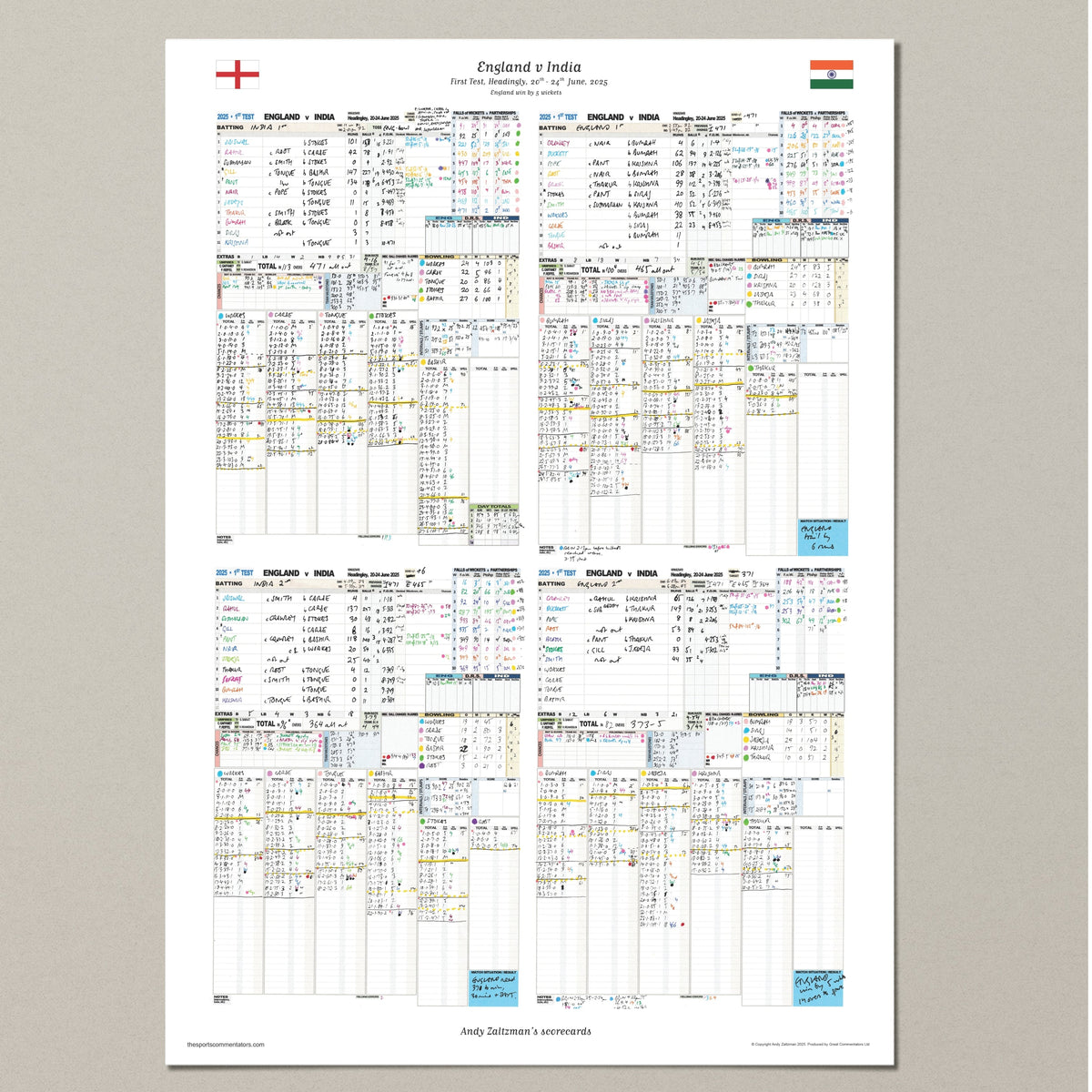 CRICKET England v India, First Test, Headingley, 20-24 June, 2025. Andy Zaltzman.
