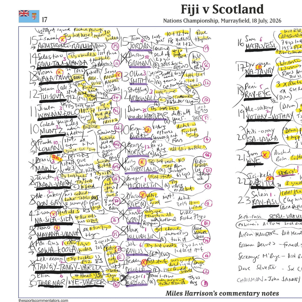 RUGBY UNION Nations Championship, Fiji v Scotland, Murrayfield, 18 July 2026, Miles Harrison