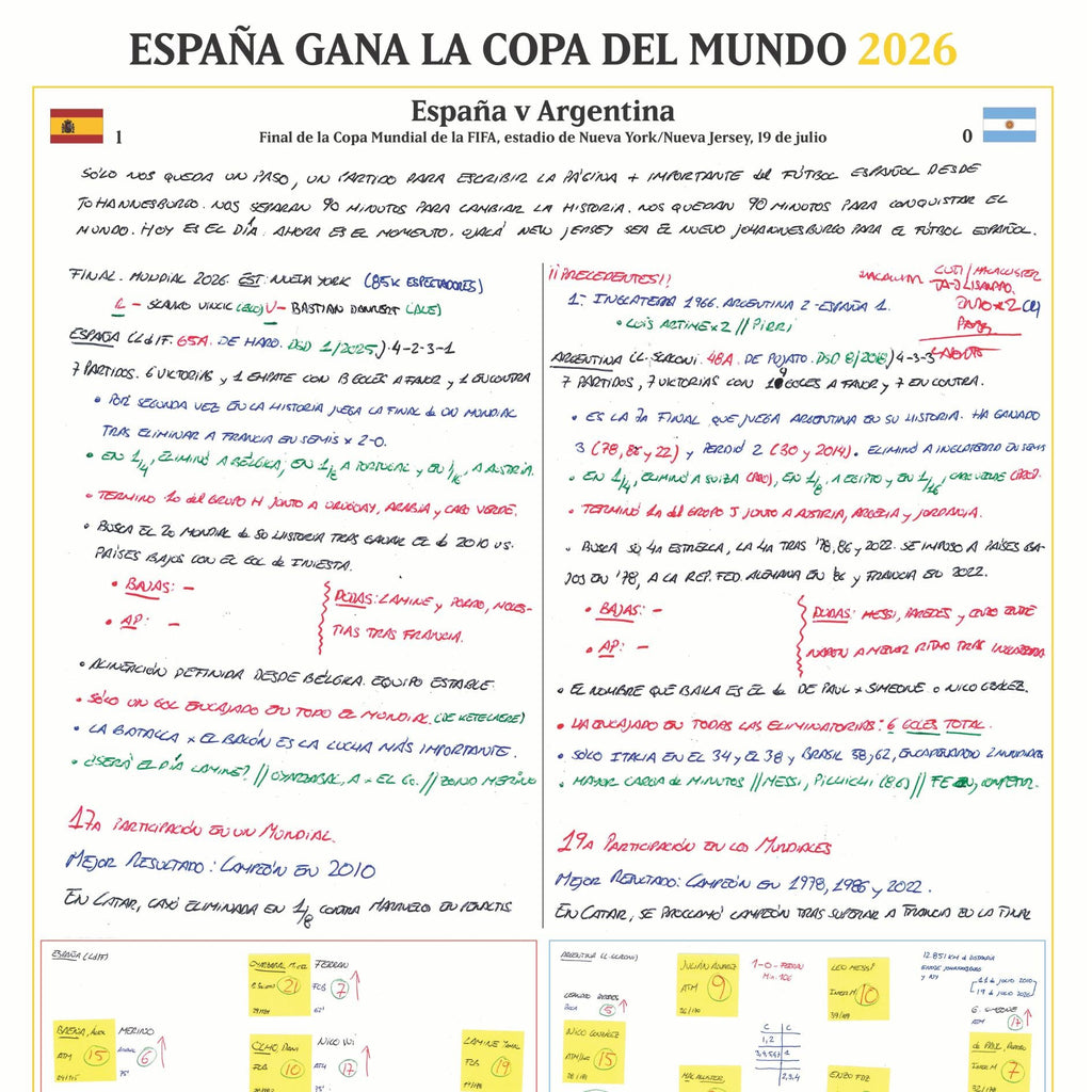FOOTBALL Spain v Argentina, FIFA World Cup Final, New York New Jersey Stadium, 19 July, 2026. Miguel Ángel Román.