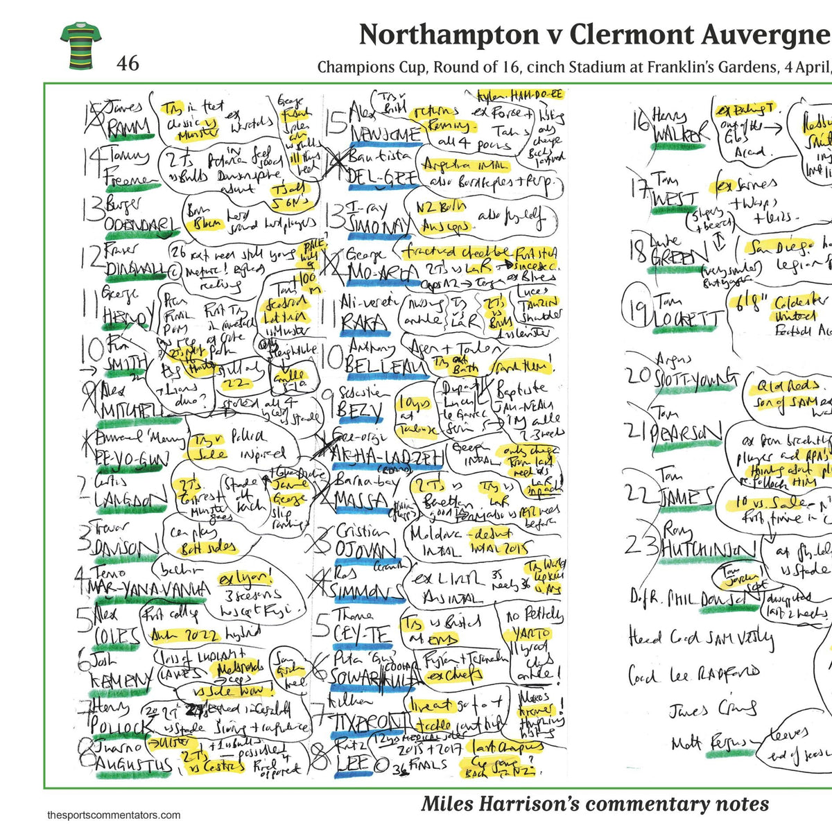 RUGBY UNION Northampton v Clermont Auvergne, Champions Cup, Round of 16, cinch Stadium Franklins Gardens, 4 April 2025. Miles Harrison