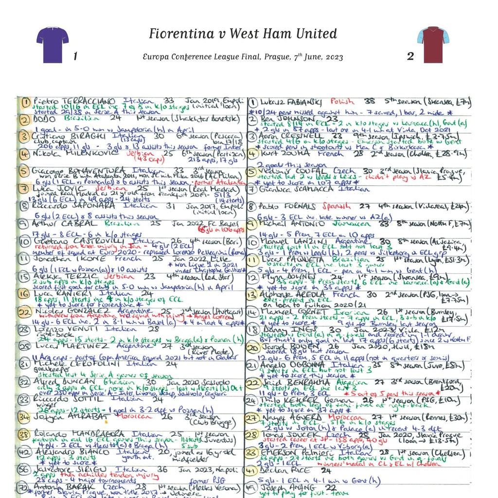 FOOTBALL Fiorentina v West Ham United, Europa Conference League, Final, Prague. June 7, 2023. Alistair Bruce-Ball