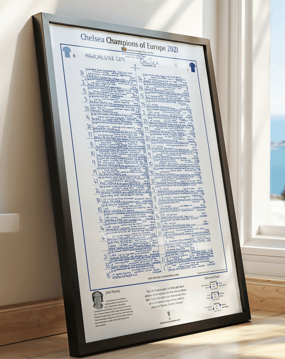 FOOTBALL Manchester City v Chelsea, Champions League Final, Porto. May 29, 2021. John Murray.