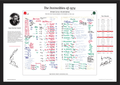 RUGBY UNION 1974 British Lions, The Invincibles. Signed Limited Edition. Nigel Starmer-Smith.