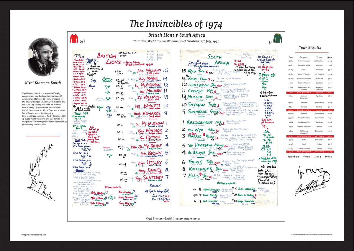 RUGBY UNION 1974 British Lions, The Invincibles. Signed Limited Edition. Nigel Starmer-Smith.