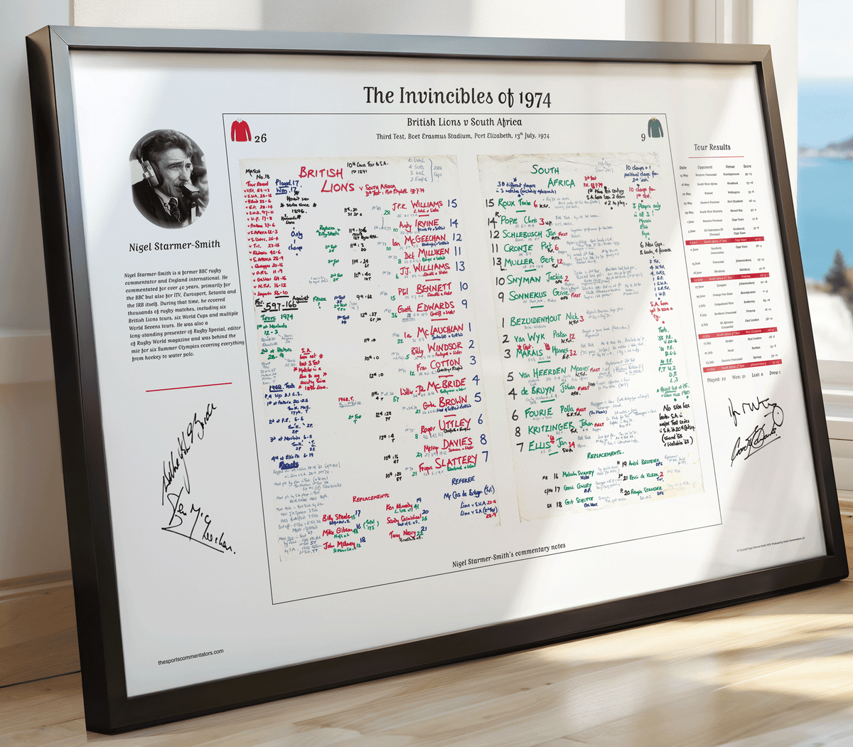 RUGBY UNION 1974 British Lions, The Invincibles. Signed Limited Edition. Nigel Starmer-Smith.
