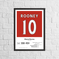 Wayne Rooney Legend Stats Print