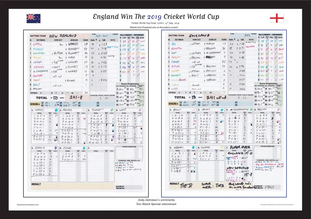 CRICKET England v New Zealand, ICC Cricket World Cup Final, Lord's, London. July 14, 2019. Andy Zaltzman