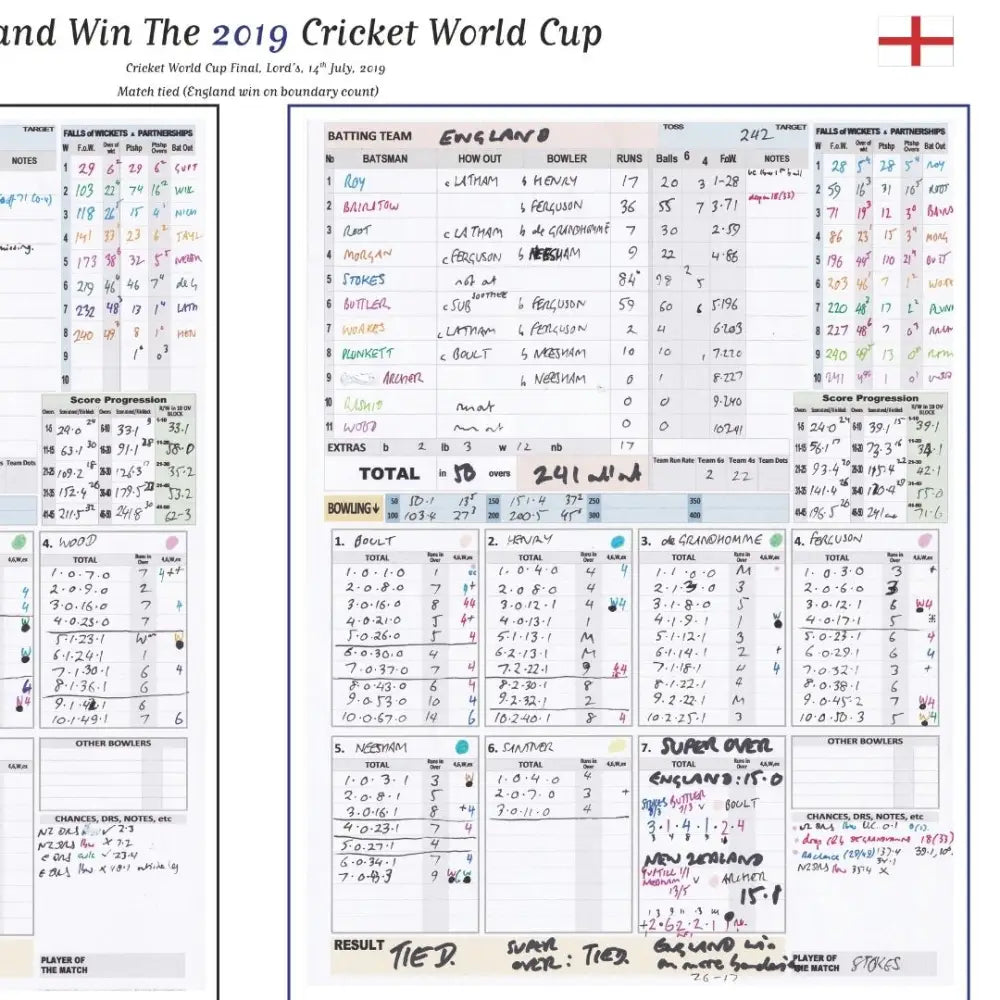 CRICKET England v New Zealand, ICC Cricket World Cup Final, Lord's, London. July 14, 2019. Andy Zaltzman