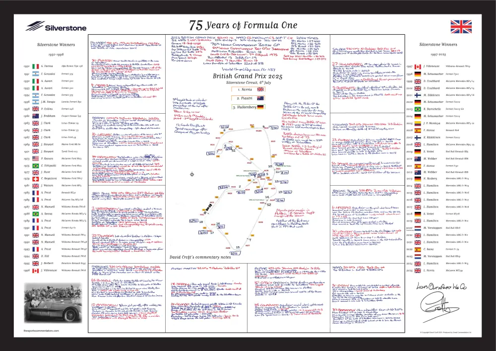 FORMULA 1, 75 Years of F1, Silverstone Special,  British Grand Prix, Silverstone, 6 July, 2025. David Croft. INTR