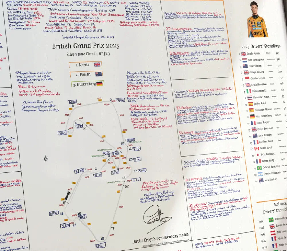 Formula 1, Special British Grand Prix Edition, Lando Norris and McLaren F1 Drivers' and Constructors' world title