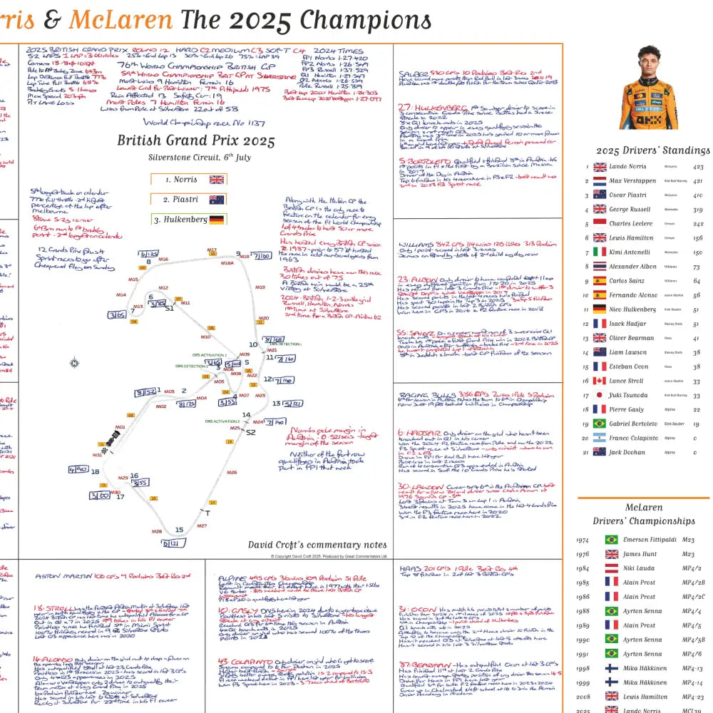 Formula 1, Special British Grand Prix Edition, Lando Norris and McLaren F1 Drivers' and Constructors' world title
