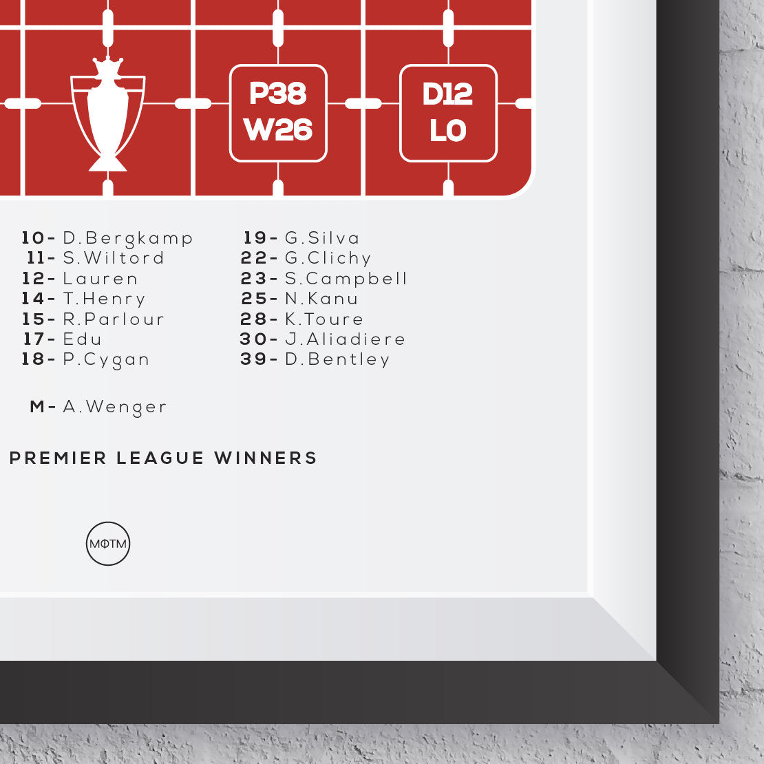 The Invincibles Season 2003/2004 Print