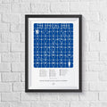 London Blues 'The Special Ones' 2004/2005 Print