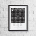 Newcastle 'The Entertainers' 1995/1997 Print